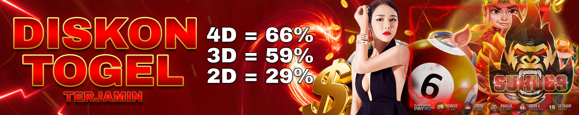 SUHU69 | DISKON TOGEL TERBESAR